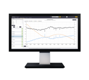 Trimble 4D Control Server